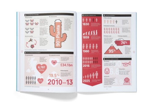 Positive News #87 – 2016 fourth quarter - Image 2