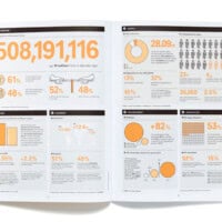 Positive News #85 – 2016 second quarter - Image 2