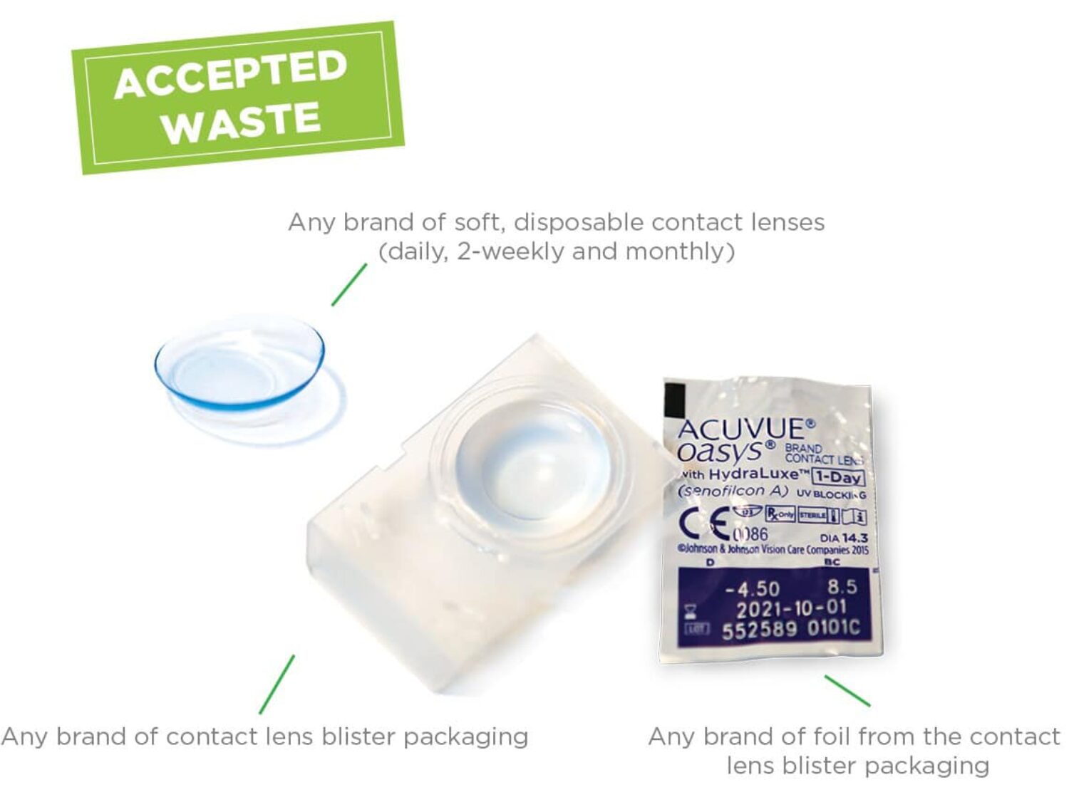 uk-contact-lens-recycling-scheme-launched-positive-news-positive-news