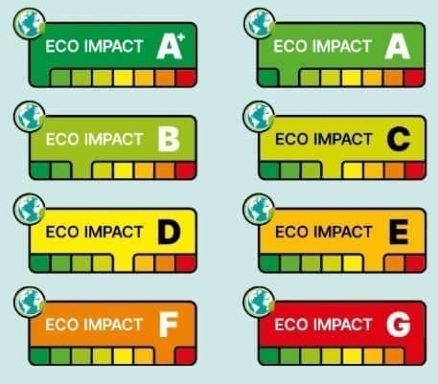 Food sustainability: new labels will help people buy sustainably